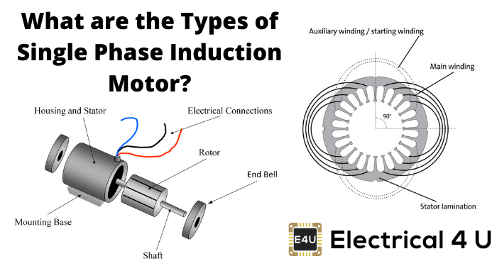 induction motor rewinding calculation